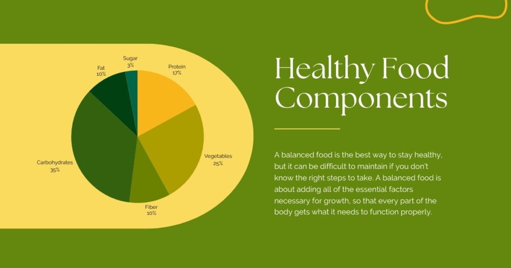 Everyday Superfoods